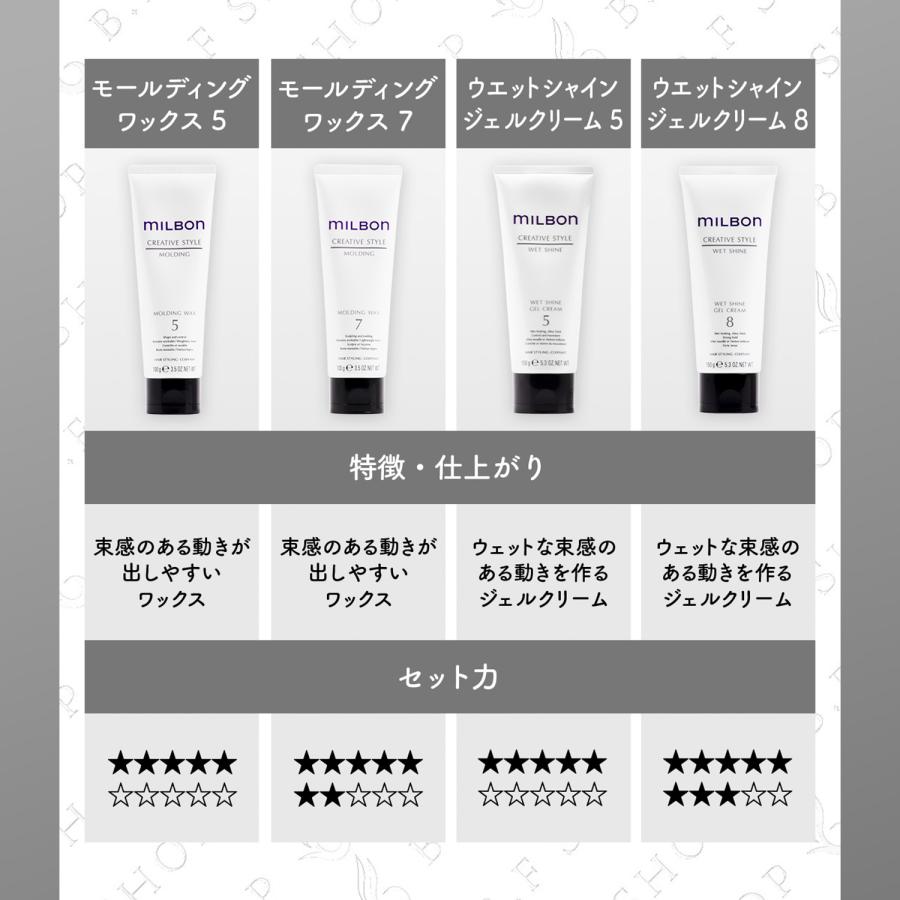 ミルボン クリエイティブスタイル セット 1・5・7 (各3本) ９本セット ミルボン クリエイティブスタイル セット 1・5・7 (各3本) 9本セット