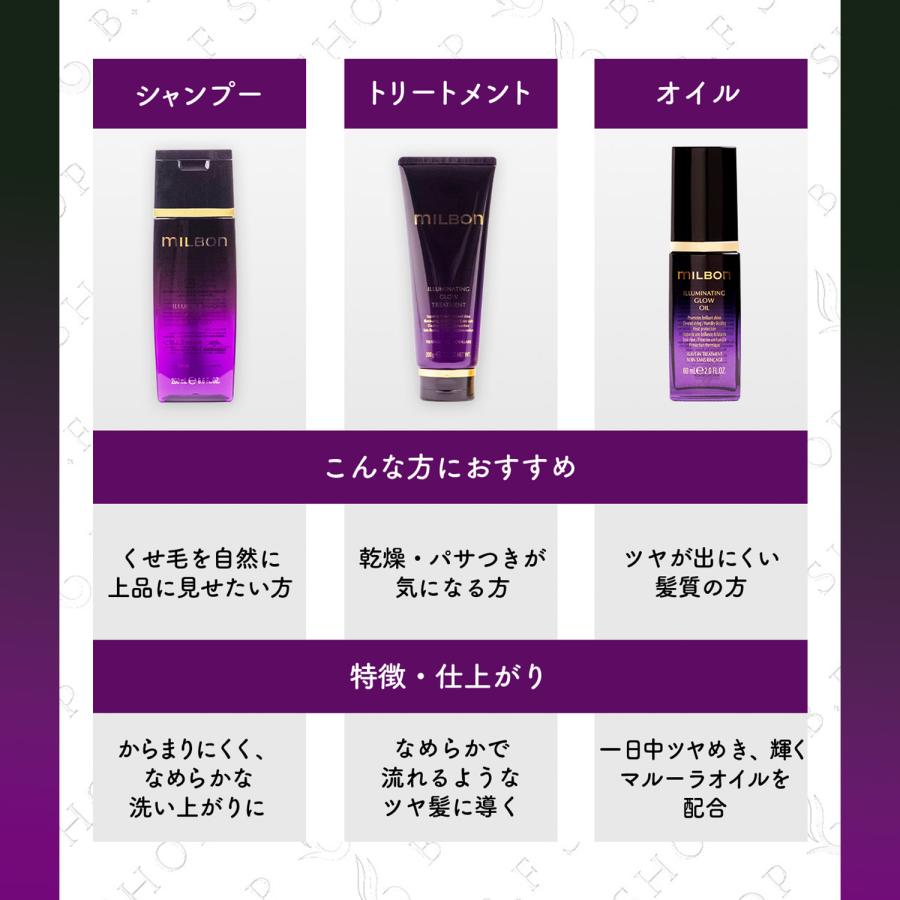 ミルボン イルミネイティング グロー トリートメント 2500g 詰め替え用