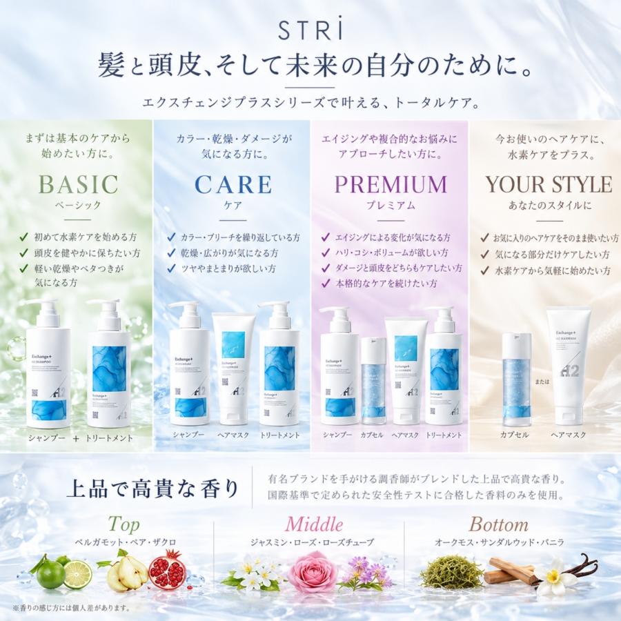 ストリ エクスチェンジプラス H2 カプセル 100ml LSC : B.F SHOP Yahoo
