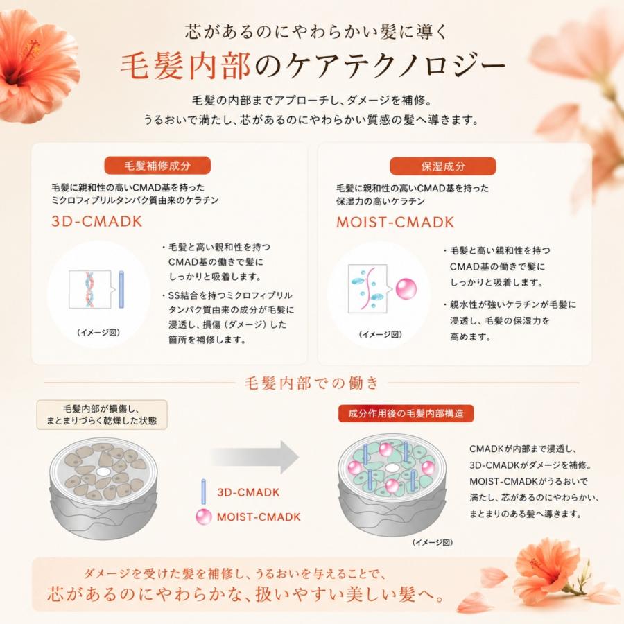 ミルボン オージュア アルティール エッセンス 100ml アウトバス