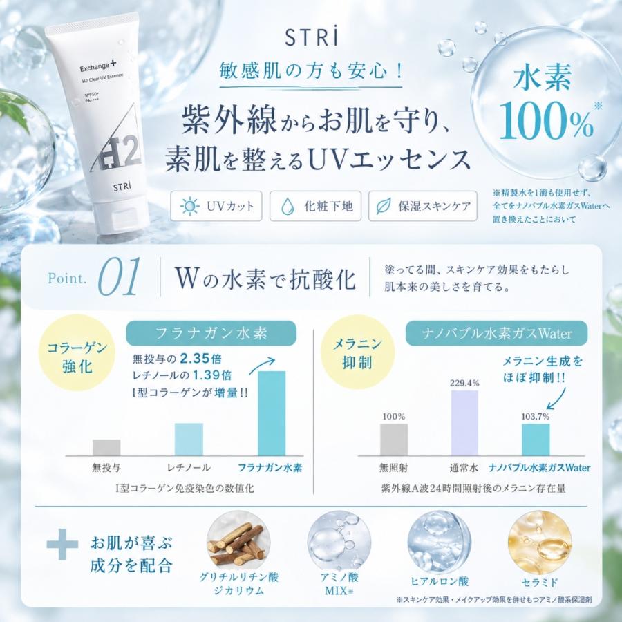 ストリ エクスチェンジ プラス H2 クリアUVエッセンス 30g LSC : B.F