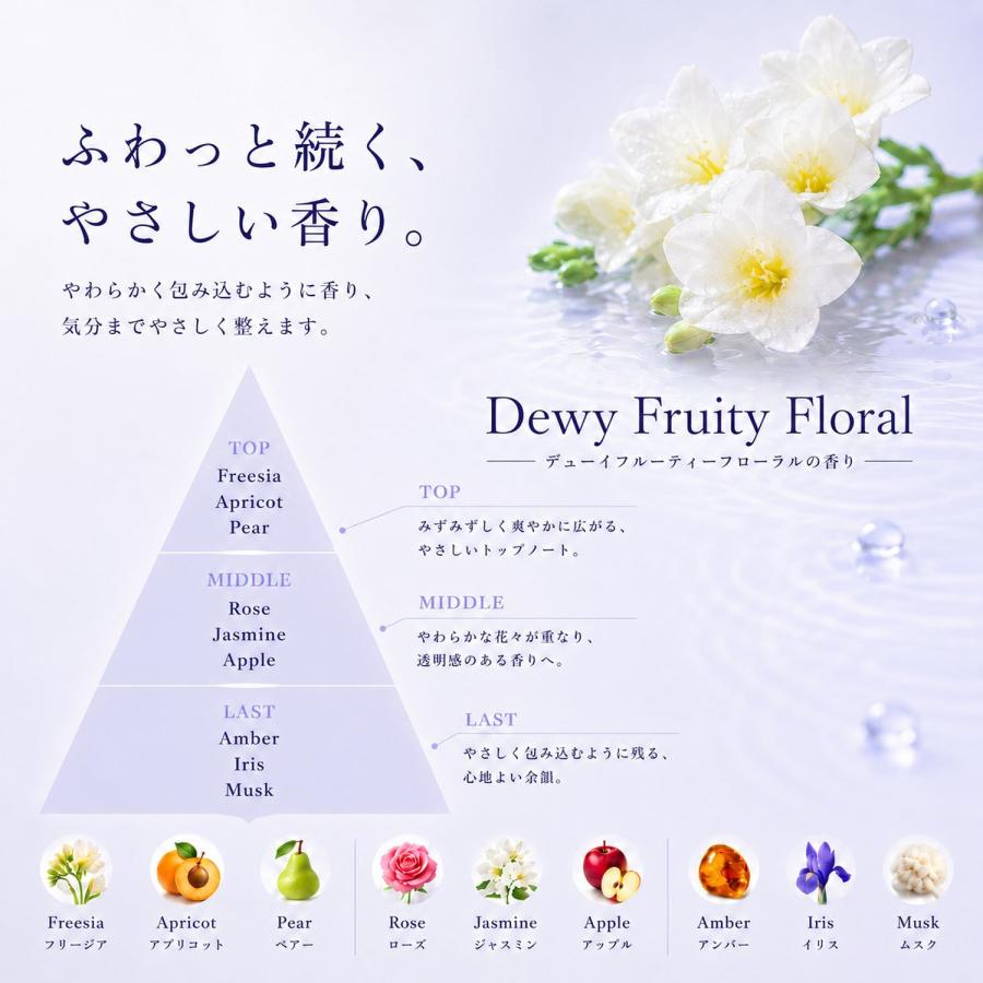 Niea ニア ブーストメンテセラム アクア 150mL ヘアセラム  エマルジョン ヘアミルク ヘアブースター BOOST |  | 06