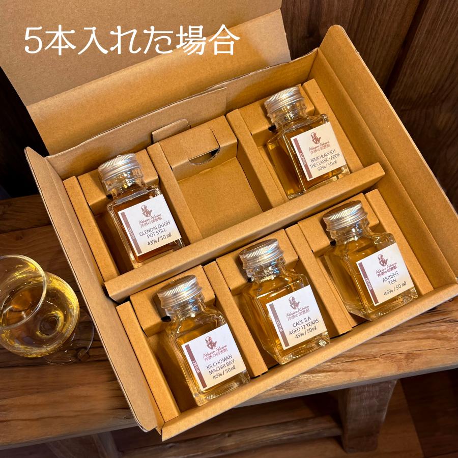 ヘンドリックス ジン 50ml ミニボトル 小瓶 1本から 選べる お試し