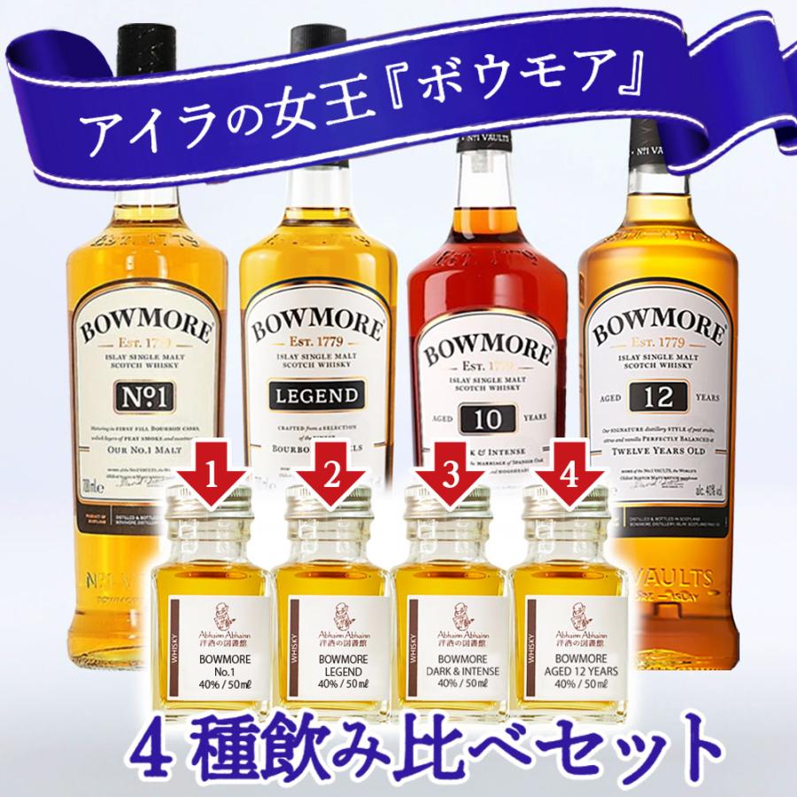 ウイスキー 聖地 アイラ 島 ボウモア ミニボトル 4本 飲み比べ セット