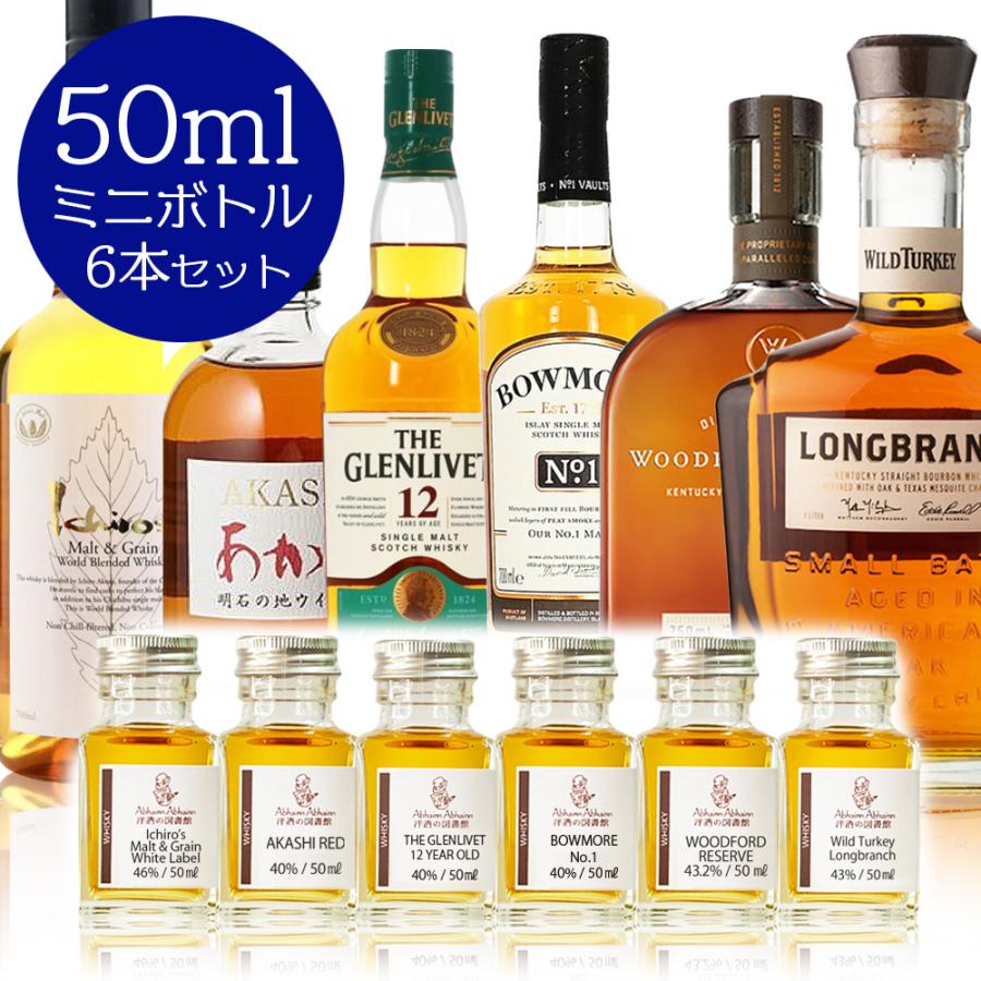 送料無料】お歳暮 セット ギフト 三大 ウィスキー お酒 呑み比べ