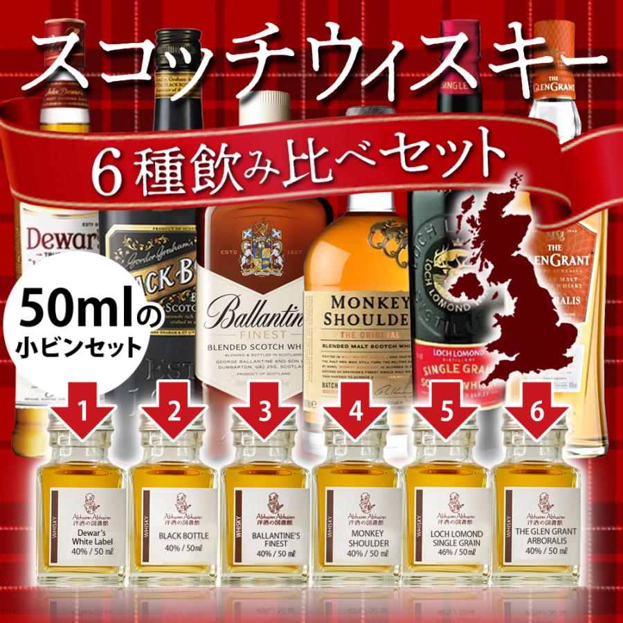 送料無料 スコッチウィスキー50ml小瓶×6点飲み比べセット 誕生日 送料無料 スコッチウィスキー50ml小瓶×6点飲み比べセット 誕生日
