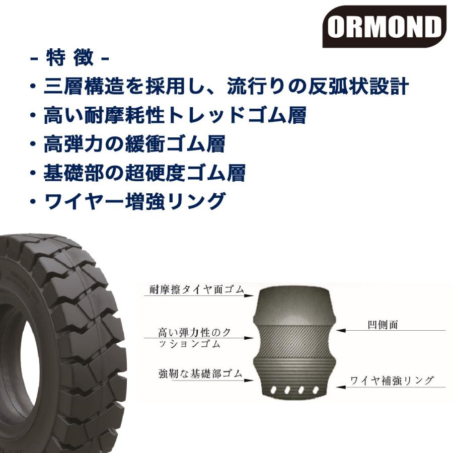 送料無料】フォークリフト用ノーパンクタイヤ 28×9-15/7.00 （1本