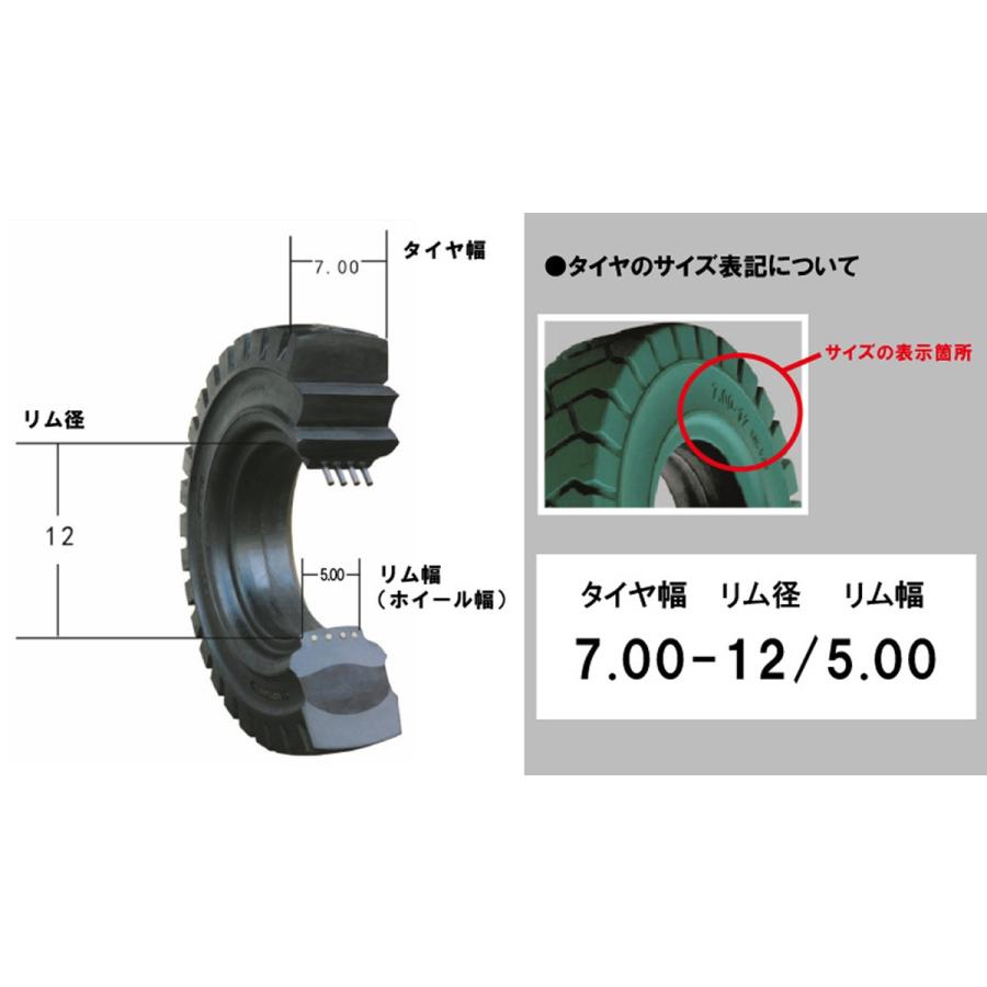 送料無料】フォークリフト用ノーパンクタイヤ 5.00-8/3.00D （1本 