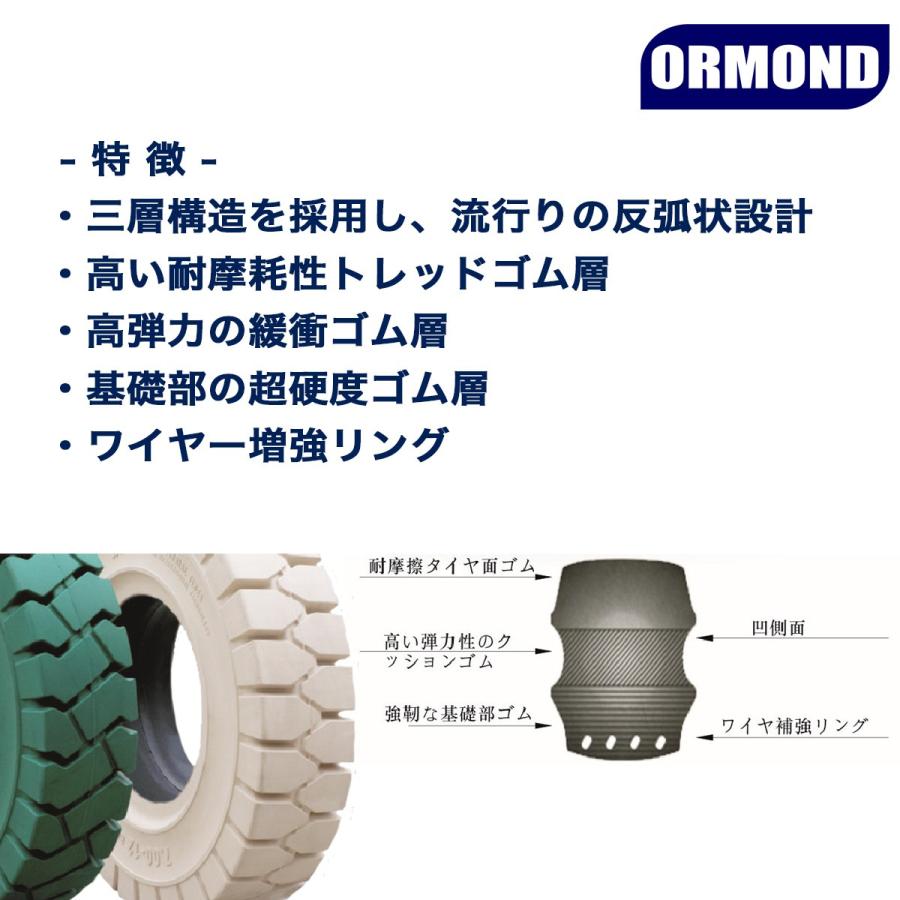 送料無料】フォークリフト用ノーパンクカラータイヤ 21×8-9/6.00E （1 