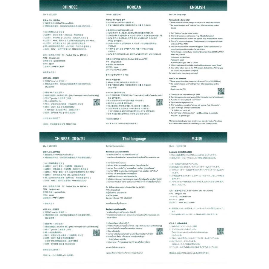 FLEXBLE ☆ SIM ☆JAPAN 国内データ通信SIMカード 【 7日間 使い放題 プラン 】 （NANO SIM 対応） NTTdocomo 高速LTE 無制限 タイプ Only in Japan |  | 02