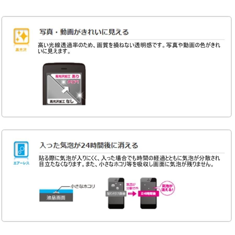 エレコム iPhone7 /  iPhone6S /  iPhone6 対応 フィルム / アイフォン7 液晶保護 フィルム スムースタッチ 光沢 PM-A16MFLSTG |  | 05