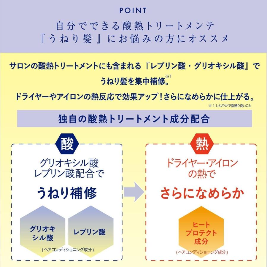 RESP シャンプー 詰め替え用2個 新品未開封2個セット】RESP レチスパクリームシャンプー詰め替え