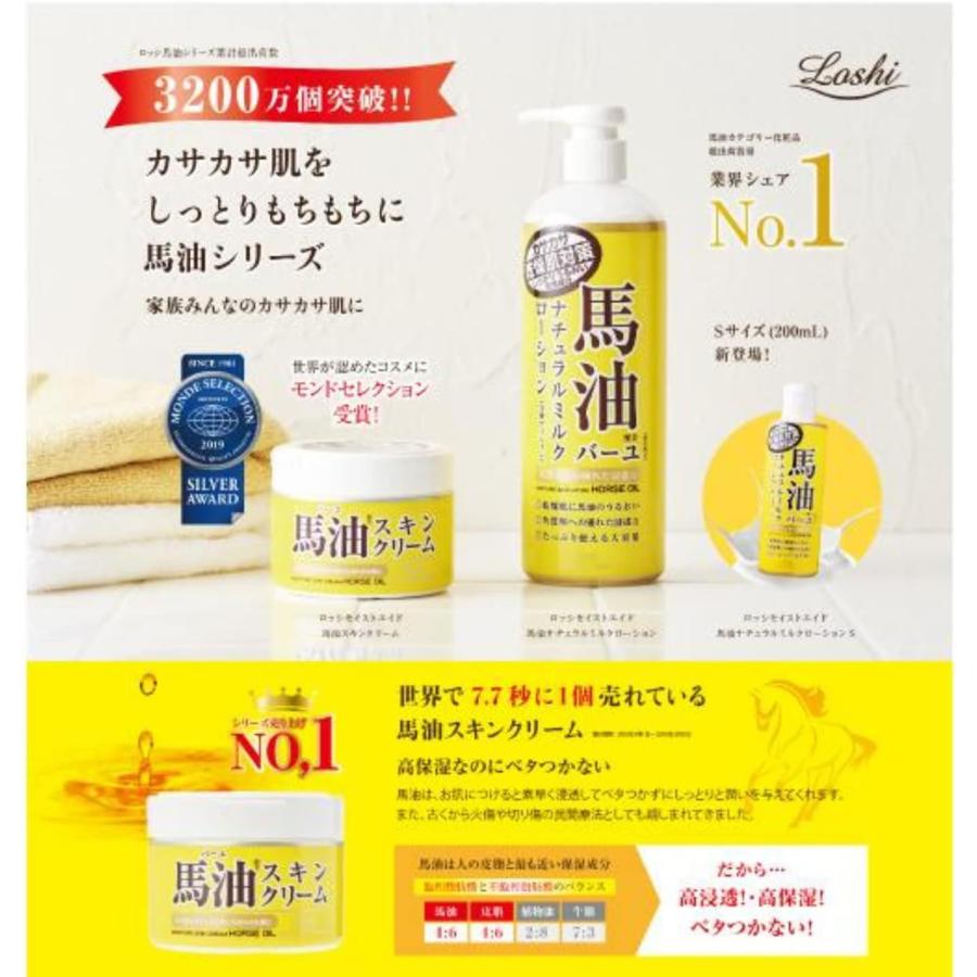 週末値引き業務用ローションとクリームセット imgrc0102278899.jpg