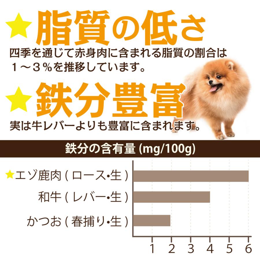 【えぞ雪もみじ エゾ鹿赤身肉切り落とし 500g×10袋《セット商品》】犬 犬用 生肉 ジビエ エゾ鹿 エゾ鹿生肉 赤身肉 ペット 新鮮 冷凍 切り落とし 一口サイズ |  | 06