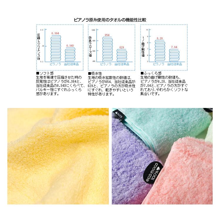 ハンドタオル ecomoco フワフワ エコモコ  今治 コットン 綿 ハンカチ |  | 17