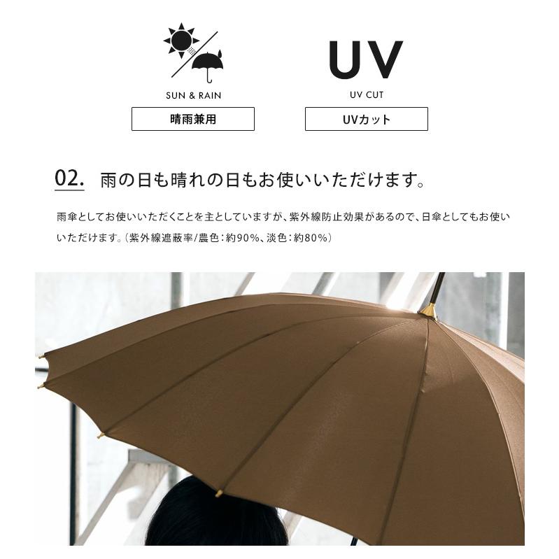 新品未使用　ヤンチェオンテンバール　傘　アンブレラ 晴雨兼用 Wpc.】≪晴雨兼用/遮光≫16本骨切継ライン長傘 | AND ON JIONE