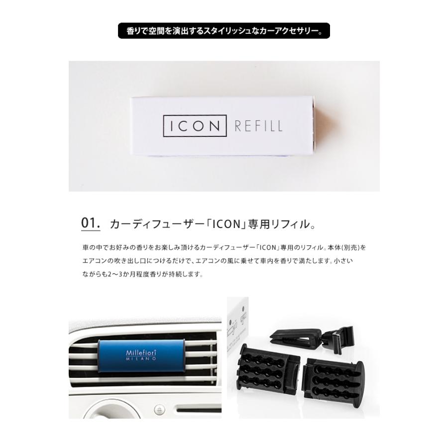 Millefiori リフィル 2点セット ICON カー エアフレッシュナー ディフューザー 芳香剤 車用 カー用品 メール便 送料無料 | Millefiori | 01