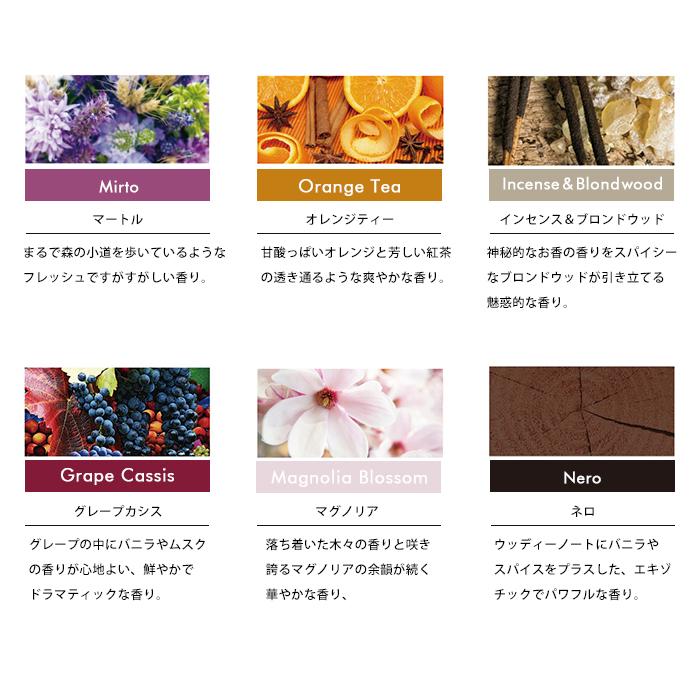 Millefiori リフィル 2点セット ICON カー エアフレッシュナー ディフューザー 芳香剤 車用 カー用品 メール便 送料無料 | Millefiori | 03