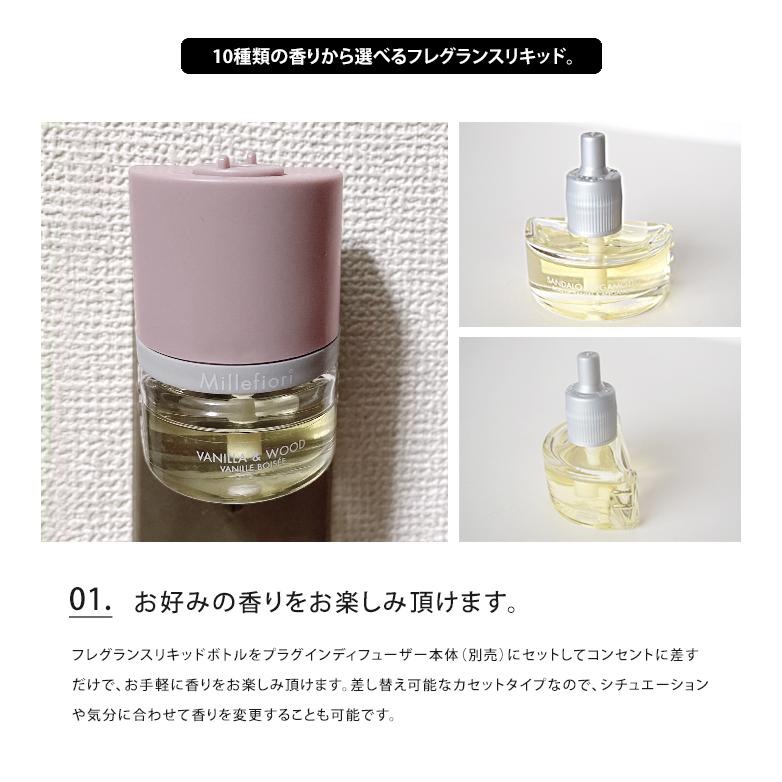 Millefiori フレグランスリキッドボトル プラグインディフューザー専用
