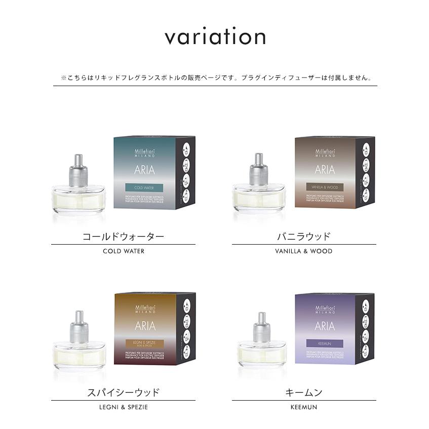 Millefiori（ミッレフィオーリ） フレグランスリキッドボトル プラグ