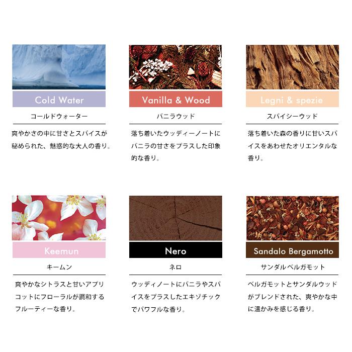 Millefiori 2点セット プラグインディフューザー フレグランスリキッドボトル アロマ 送料無料 | Millefiori | 05