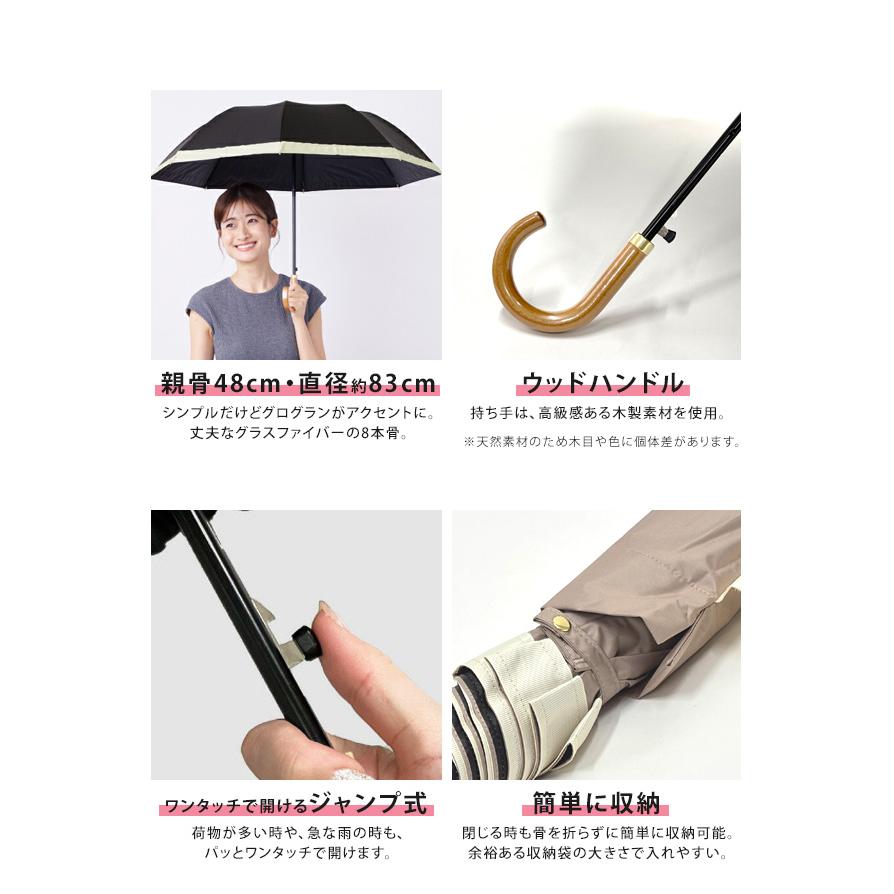 クラネ　折り畳み傘 CLANE×LONDON UNDERCOVER のコラボレーションアイテムが登場