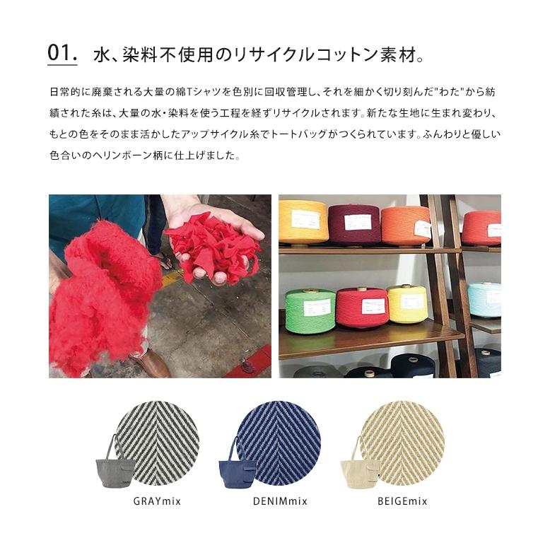 ROOTOTE リサイクルコットン トートバッグ ミディアム ルートート バッグ トート おしゃれ 送料無料 | ROOTOTE | 05