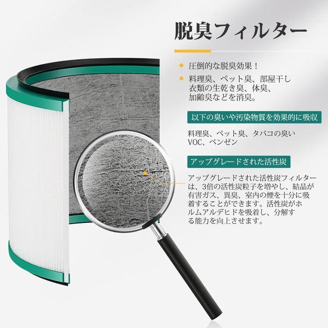 ※新品未使用　ダイソン 空気清浄機Pureシリーズフィルター 2点セット ダイソン Pure シリーズ空気清浄機 フィルター HP03 HP02 HP01 HP00