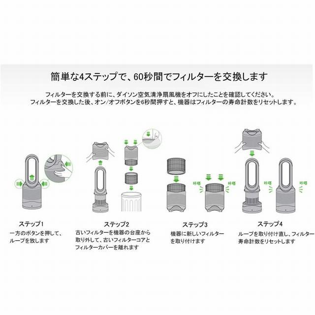 ※新品未使用　ダイソン 空気清浄機Pureシリーズフィルター 2点セット ダイソン Pure シリーズ空気清浄機 フィルター HP03 HP02 HP01 HP00