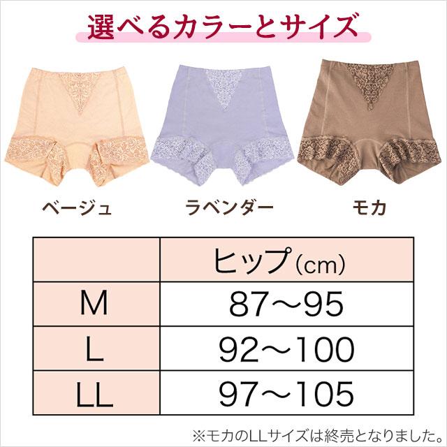 ドリーム 骨盤底筋サポートガードル「モレジェンヌ」Mサイズ【2枚