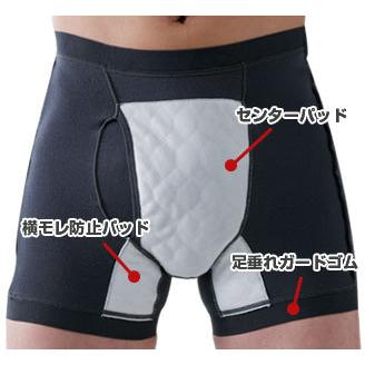 男性用 失禁パンツ  サイドシークレット（M/L/LL）1枚  尿漏れ パンツ｜全国送料無料｜レターパック発送｜代引不可 | プラスウォーク | 03