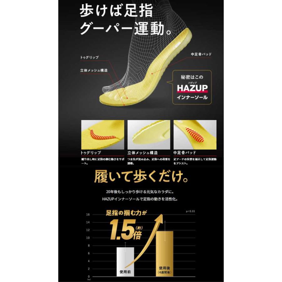 RIZAP ライザップ コラボアイテム RAKUWALK ラクウォーク メンズ カジュアルシューズ ウォーキングシューズ 軽量 スリッポン スニーカー ローヒール acrm9218 |  | 02