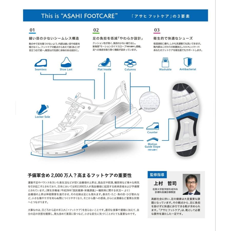 アサヒ フットケア スニーカー メンズ レディース 黒 白 軽量 4E 幅広 介護 高齢者 履きやすい ASAHI FOOTCARE 004 紐 アサヒシューズ ahafc004 |  | 03