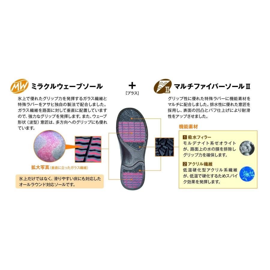 TOP DRY アサヒ トップドライ レディース 靴 防水 ブーツ レインブーツ