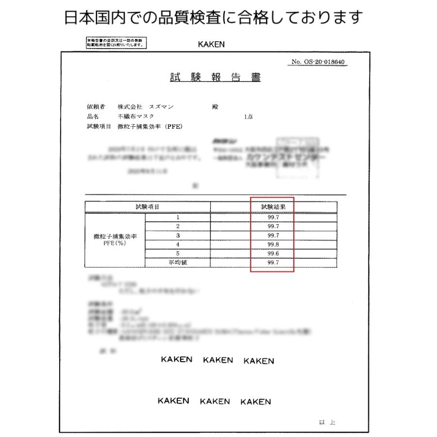 カラーマスク 不織布 血色マスク 1箱 50枚 在庫あり 耳が痛くならない 平ゴム 使い捨て 3層構造 大人用 女性用 男性用 高密度フィルター ウイルス 花粉 szcfmsk |  | 01