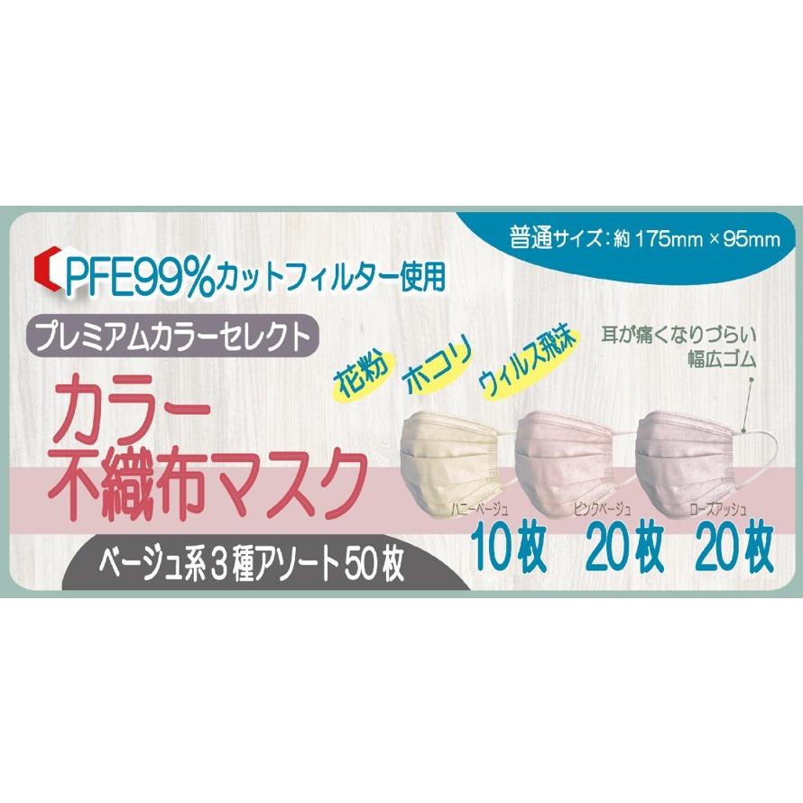 カラーマスク 不織布 血色マスク 1箱 50枚 在庫あり 耳が痛くならない 平ゴム 使い捨て 3層構造 大人用 女性用 男性用 高密度フィルター ウイルス 花粉 szcfmsk |  | 03