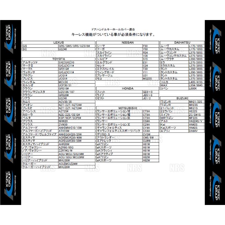 数量限定 在庫特価 GIO×Silk Blaze クリスタル ドアハンドルキーホール