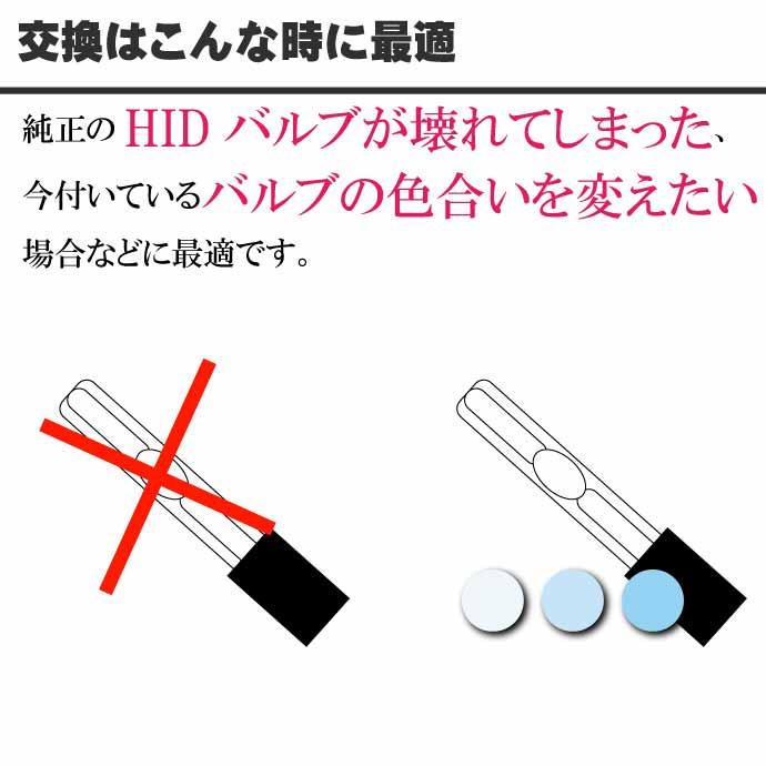 D4C/D4S/D4R HIDバルブ 純正交換用HID D4バルブ2本入 35WHID D4 3000K
