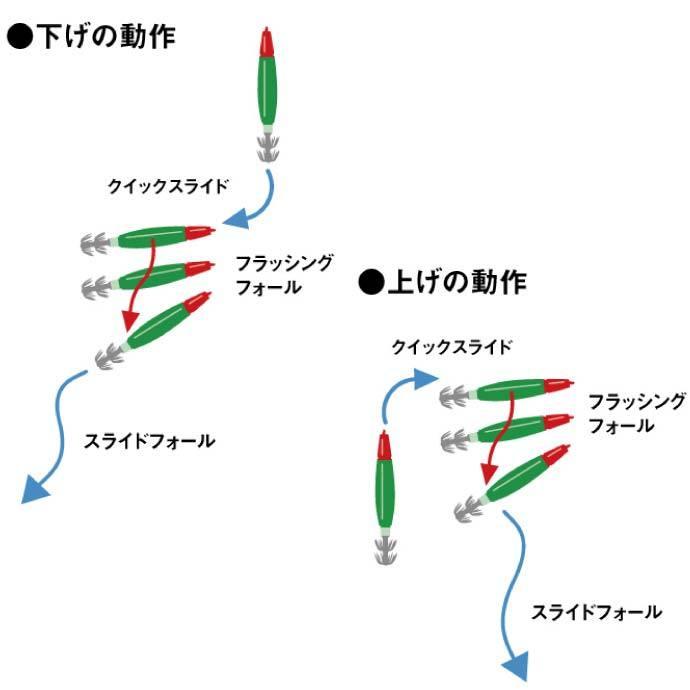 Gamakatsu（がまかつ） イカメタル スピードメタルスッテ SF 12号 #2