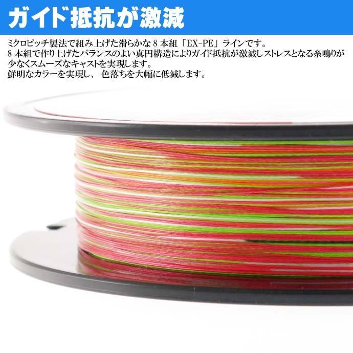 サンライン SIGLON シグロン PE×8 8本組EX-PEライン 0.8号 12LB サンライン SIGLON シグロン PE×8 8本組EX-PEライン 0.8号 12LB
