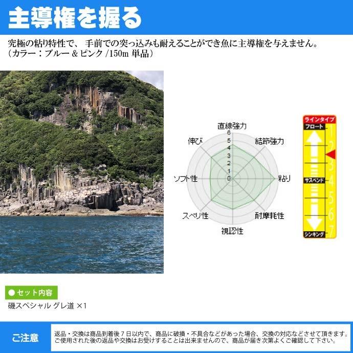 磯スペシャル Guremichi 磯釣り グレ道 道糸 3号 150m Sunline サンライン 釣り具 ナイロンライン ふかせ釣り フカセ釣り Ks440 Ks Avail 通販 Yahoo ショッピング