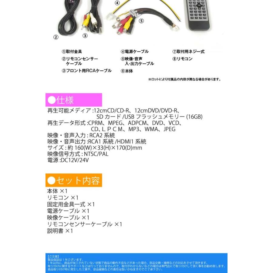 MAX WIN DVD306車載DVDプレイヤー HDMI USB SD AUX MAX WIN DVD306車載DVDプレイヤー HDMI USB SD AUX