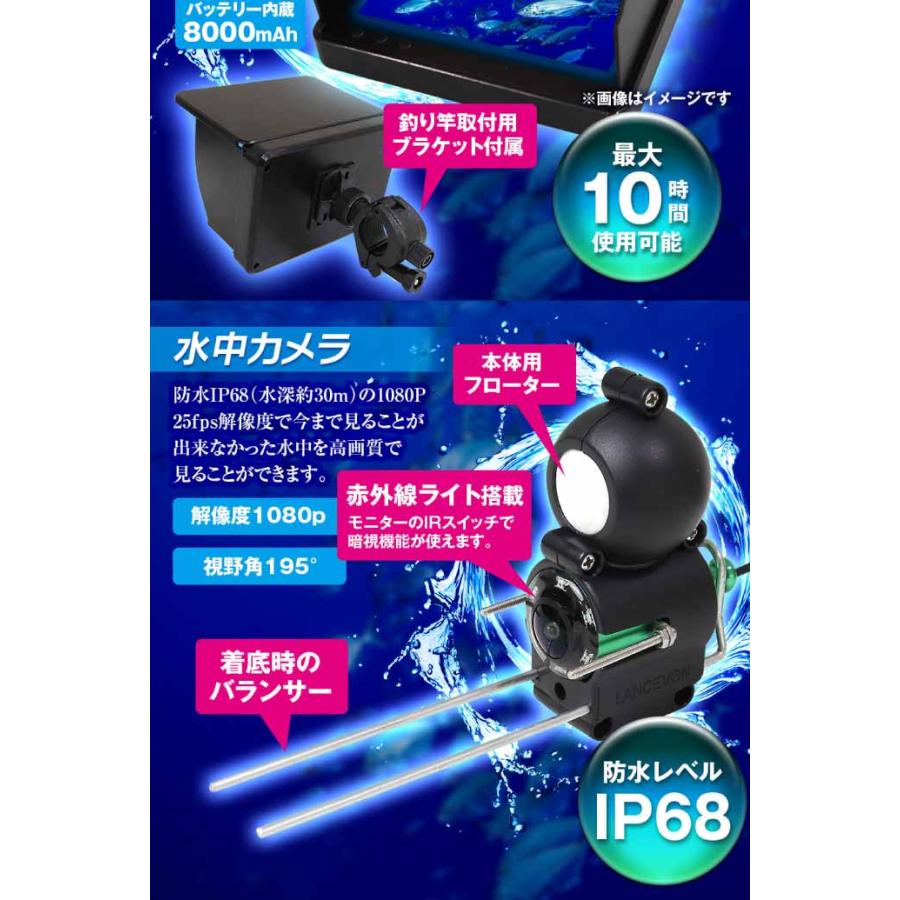水中カメラセット mic21ダイビングショップ[ OM SYSTEM ] Tough TG-7 + PT-059 水中