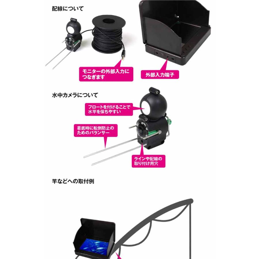enica sx 水中カメラ 稀少 商品一覧|カメカメCAMERA