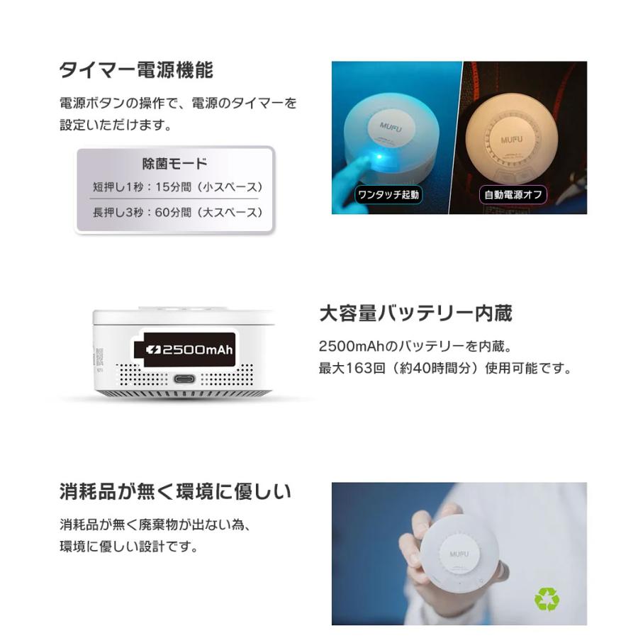 充電式ヘルメット除菌脱臭機 プラス マイナスイオン消臭 オゾン除菌 MF-C1 車内 バッグ 靴箱 クローゼット トイレでも使える max429 | ブランド登録なし | 06
