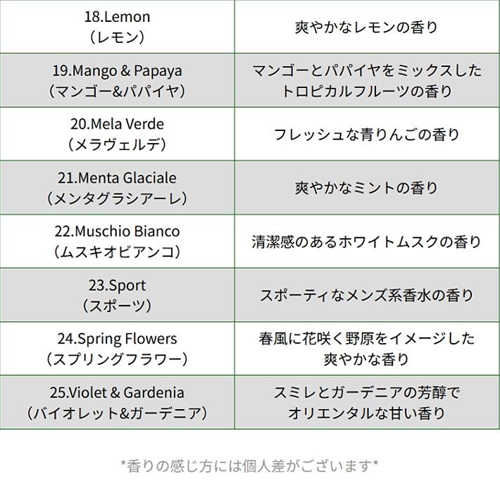 アルブレ マギーク エアフレッシュナー 芳香剤 ARBRE MAGIQUE AirFreshener 吊り下げ 車 部屋 イタリア 限定 ヨーロッパ 欧州 全25種 |  | 13