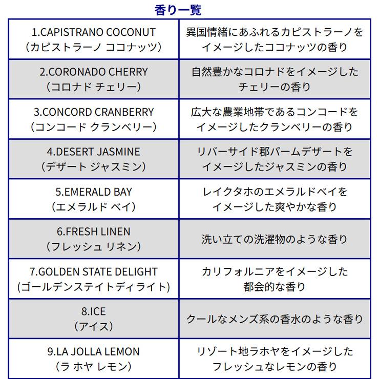 カリフォルニアセンツ スピルプルーフ オーガニック エアフレッシュナー CALIFORNIA SCENTS Spillproof Organic Air Freshener 缶 芳香剤 車 置き型 西海岸 | CALIFORNIA scents | 26