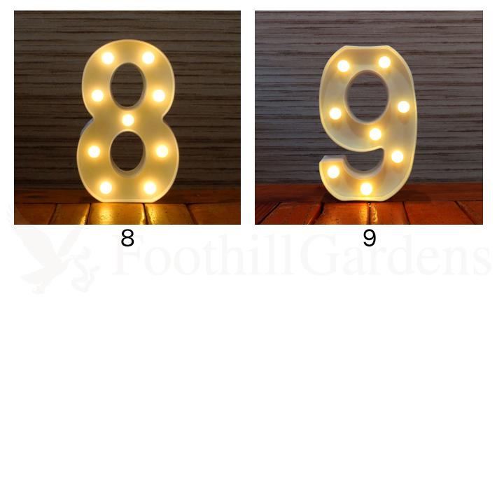 マーキーサイン ナンバー 1 LED ライト ランプ 数字 記号 文字 電池式