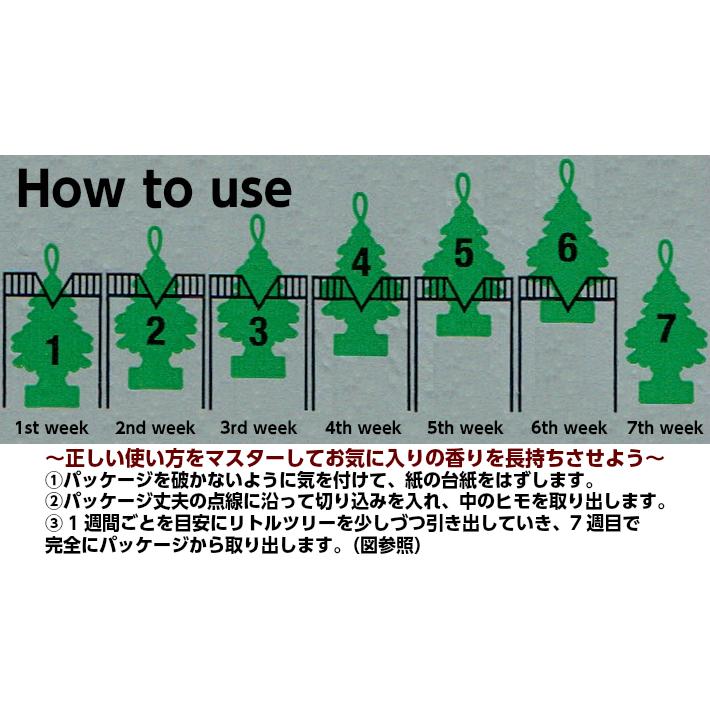 リトルツリー エアフレッシュナー 6枚セット (全45種) Little Trees 芳香剤 車 部屋 吊り下げ エアフレッシュナー | Little Trees | 48