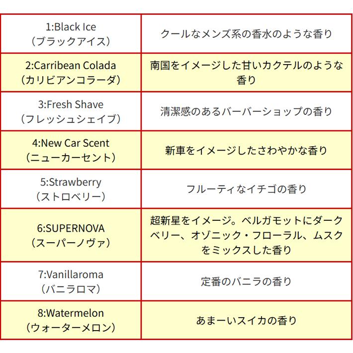 リトルツリー ヴェントラップ エアフレッシュナー (全8種) LittleTrees Vent Wrap 芳香剤 車 車載 車用 自動車 エアコン 送風口 クリップ 手軽 取付 | Little Trees | 14
